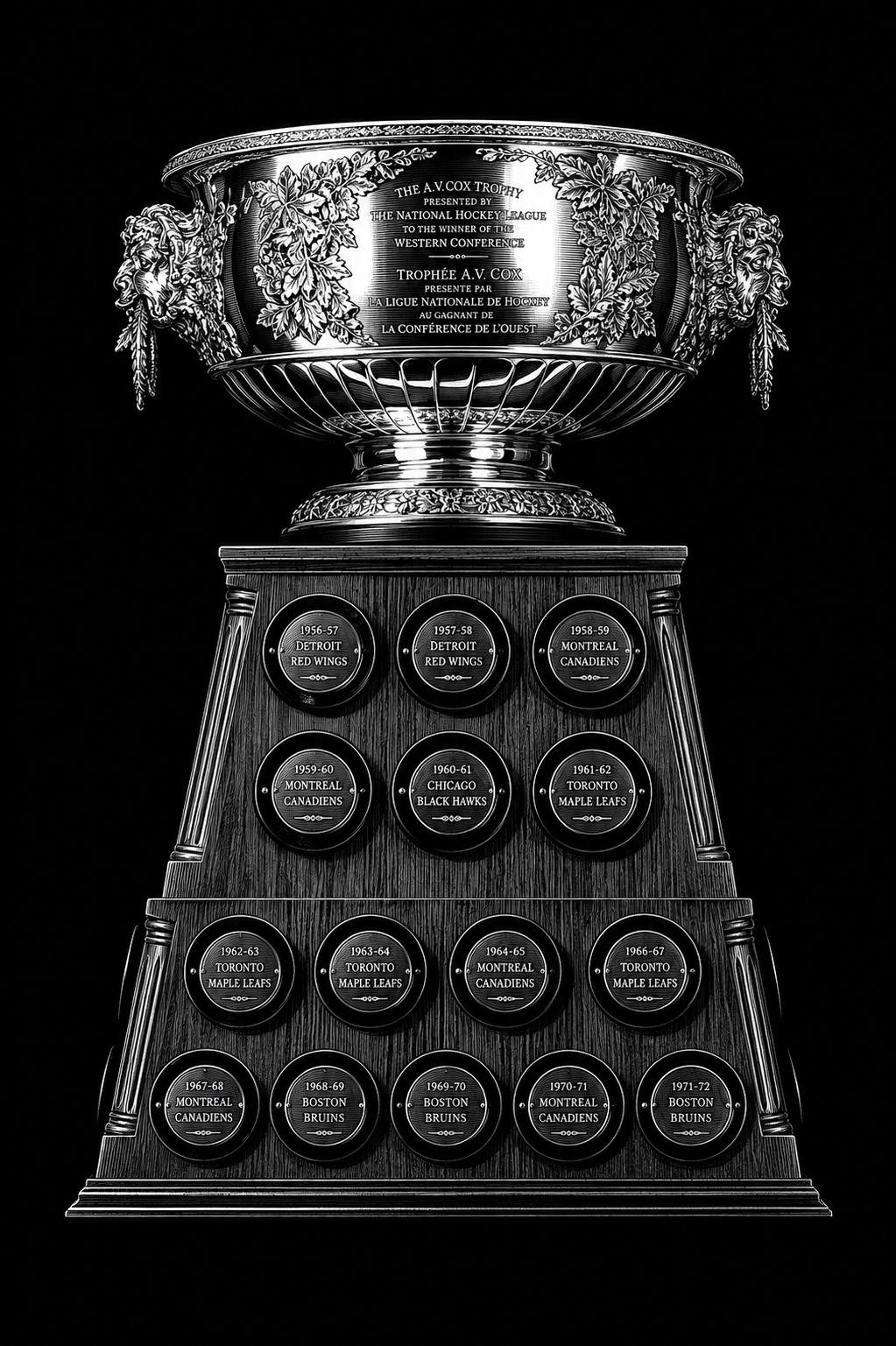 Trophée Art-Ross