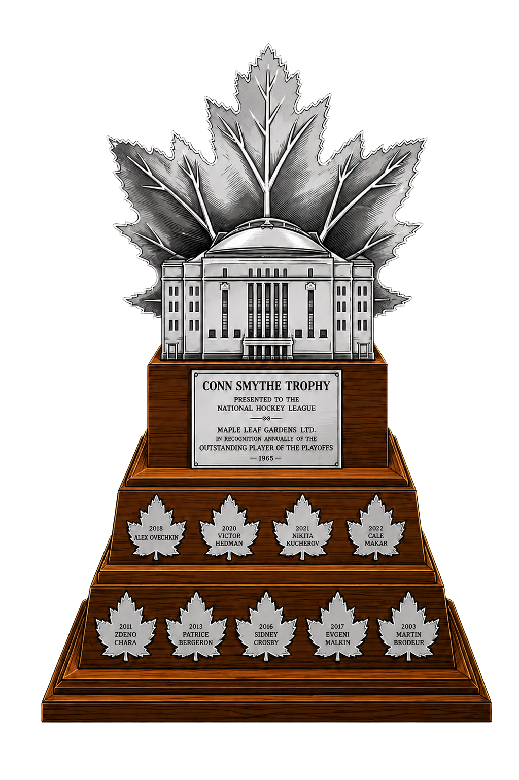 Trophée Conn-Smythe
