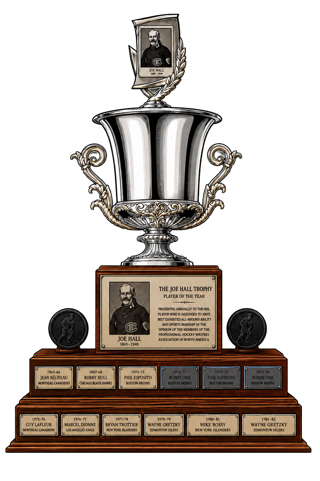 Trophée Jack-Adams