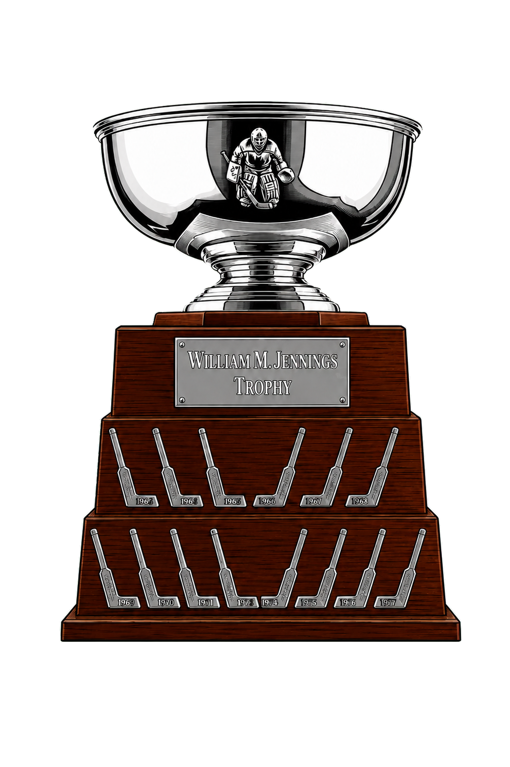 Trophée William-M.-Jennings