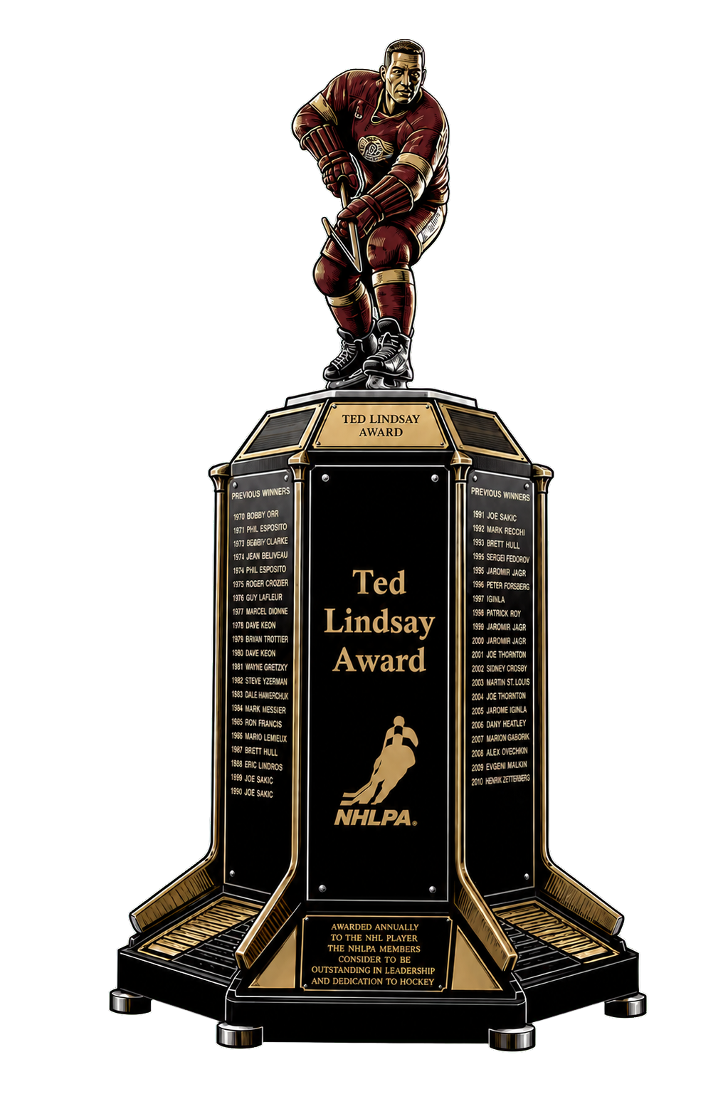 Trophée Ted-Lindsay